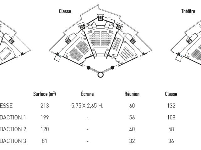Press seating plan