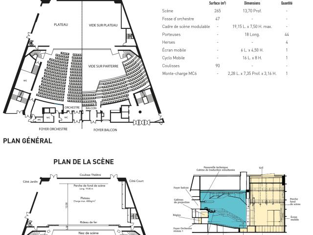 Theatre Debussy seating plan